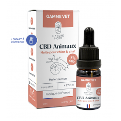 Huile CBD animaux